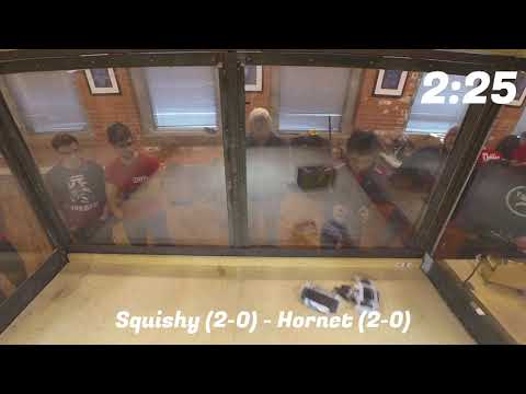 NHRL 2018: NHRL's First ever tournament on Dec 10 2018, Nitro Hornet vs Squishy