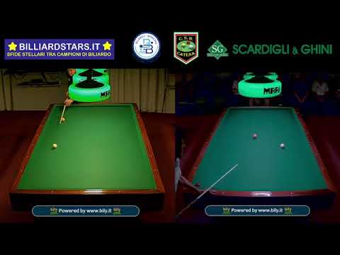 Finali Campionato Regionale a squadre FISBB Toscana 2024-2025 - Serie B e C