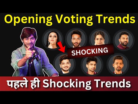 Bigg Boss 17 Shocking Opening Voting Trends, Munawar vs Abhishek Shocking Results