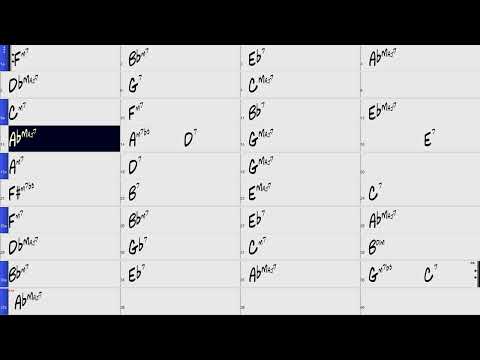 All The Things You Are - Backing Track (No Piano)