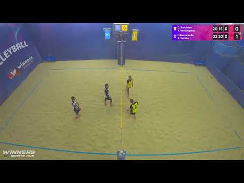 19:15 D. Korobkov / Y. Yevdokymov - I. Romanenko / S. Zalizko 16.02.2023 | Winners Beach Volleyball