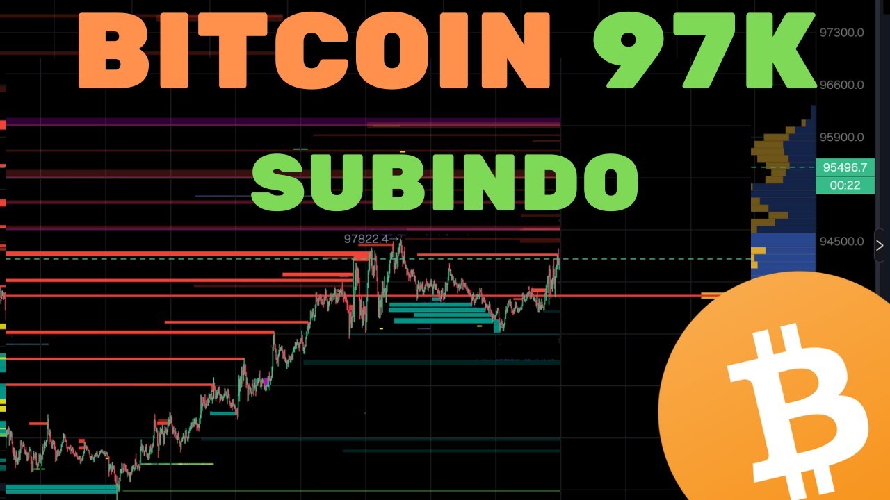 BITCOIN SUBINDO 97K + ALTCOINS VOANDO  - Análise Técnica/Sentimento
