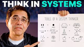 Thumbnail for How To Think SO CLEARLY People Assume You're A Genius