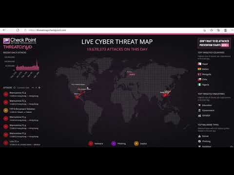 Wow Live Cyber Attacks | Checkpoint Threatmap