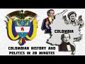 Brief Political History of Colombia