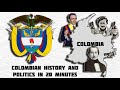 Brief Political History Of Colombia