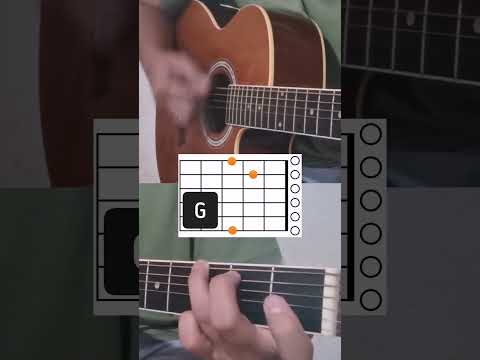 All Of You - Robert Goulet
