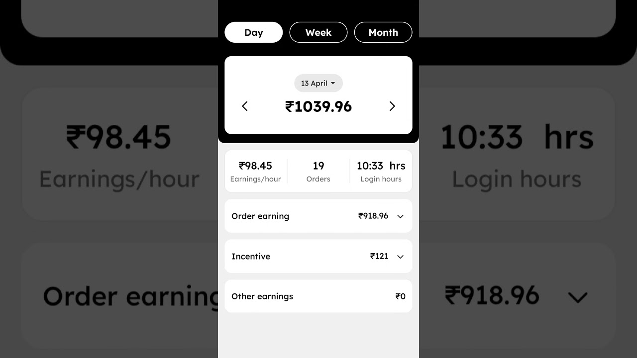 104 working days complete challenge  learning money honest. 🧚 💰🌾🍚🤱🌎🧚.