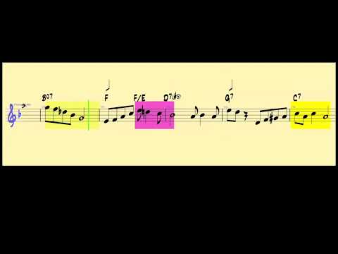 POTATO HEAD BLUES (Louis Armstrong and his Hot Five)