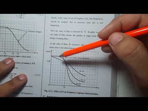 11. IIR filter approximation along with Impulse Invariance method