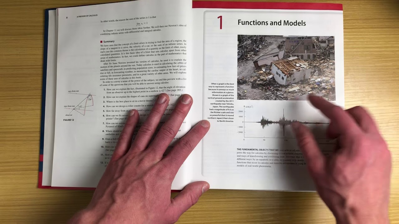 Calculus by Stewart Math Book Review (Stewart Calculus 8th edition)