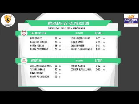 DDCC Carlton Mid Premier Grade Round:8  Waratah v Palmerston Day 2