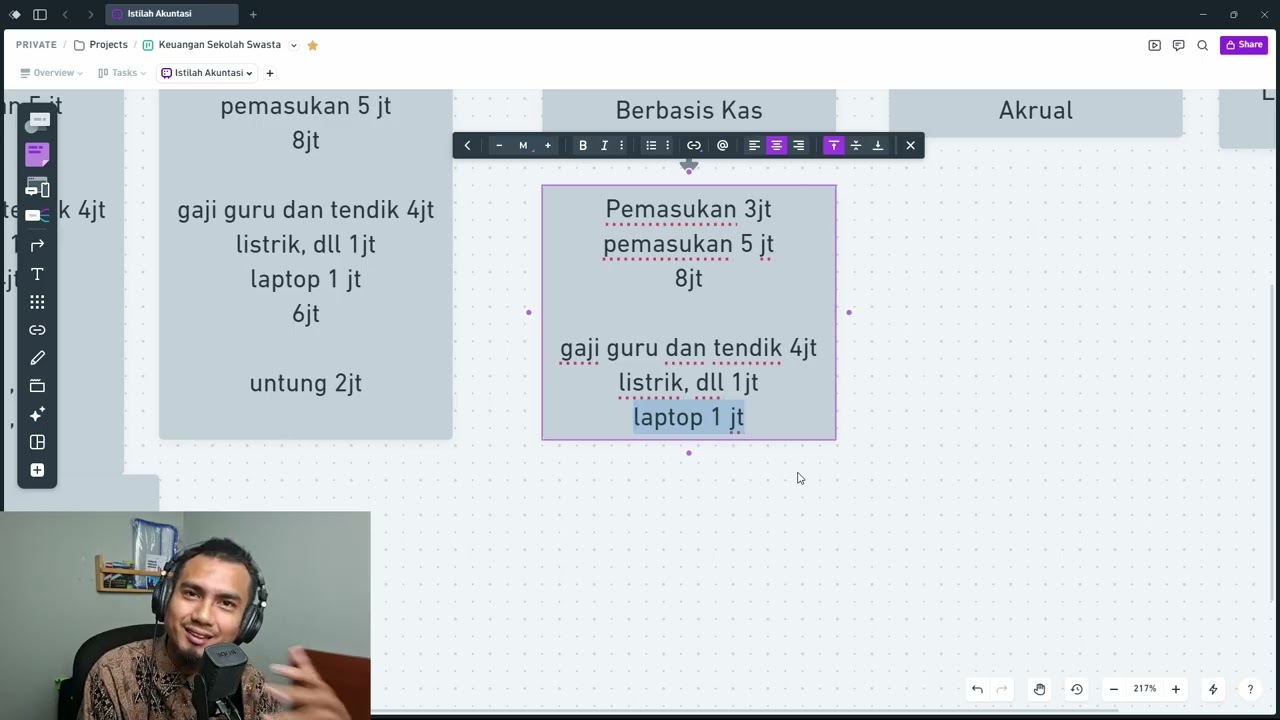 Tinggalkan Catatan Keuangan Ala Kas Masjid! Begini Laporan Keuangan Yayasan Pendidikan yang Benar
