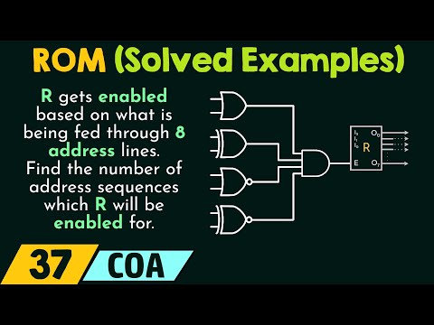 ROM – Solved Examples
