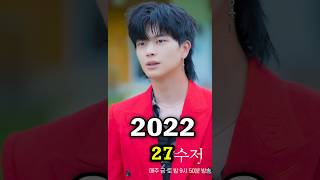 Download lagu The Golden Spoon (2022) Cast Then and Now #kdrama #kpop #koreandrama #shorts #thenandnow mp3 Download lagu The Golden Spoon (2022) Cast Then and Now #kdrama #kpop #koreandrama #shorts #thenandnow mp3