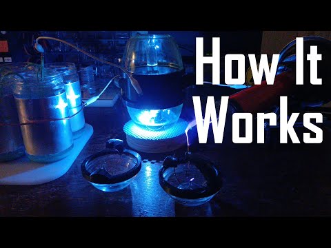 How a Water-cooled Spark Gap Works!