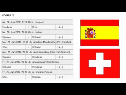 FIFA Fussball Weltmeisterschaft Südafrika 2010 Alle Tore der Gruppe H