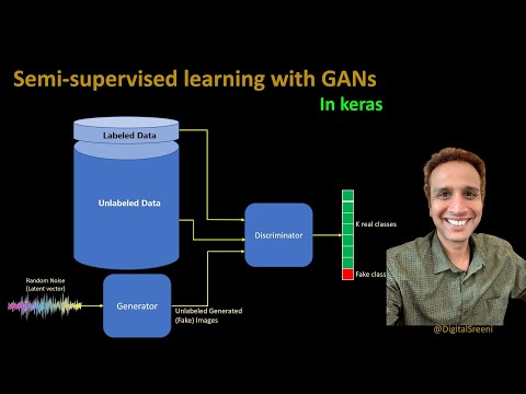 259 - Semi-supervised learning with GANs - in keras