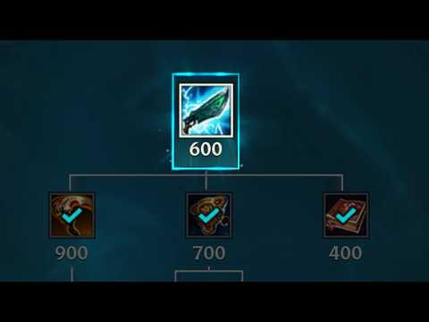 Riot actually did it