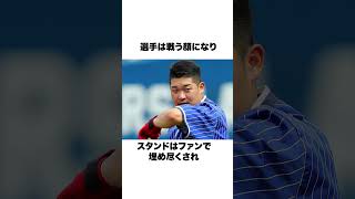【中畑清】暗黒ベイスターズを変えた男