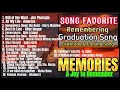 Remembering GRADUATION Song Gratitude And Parting Song