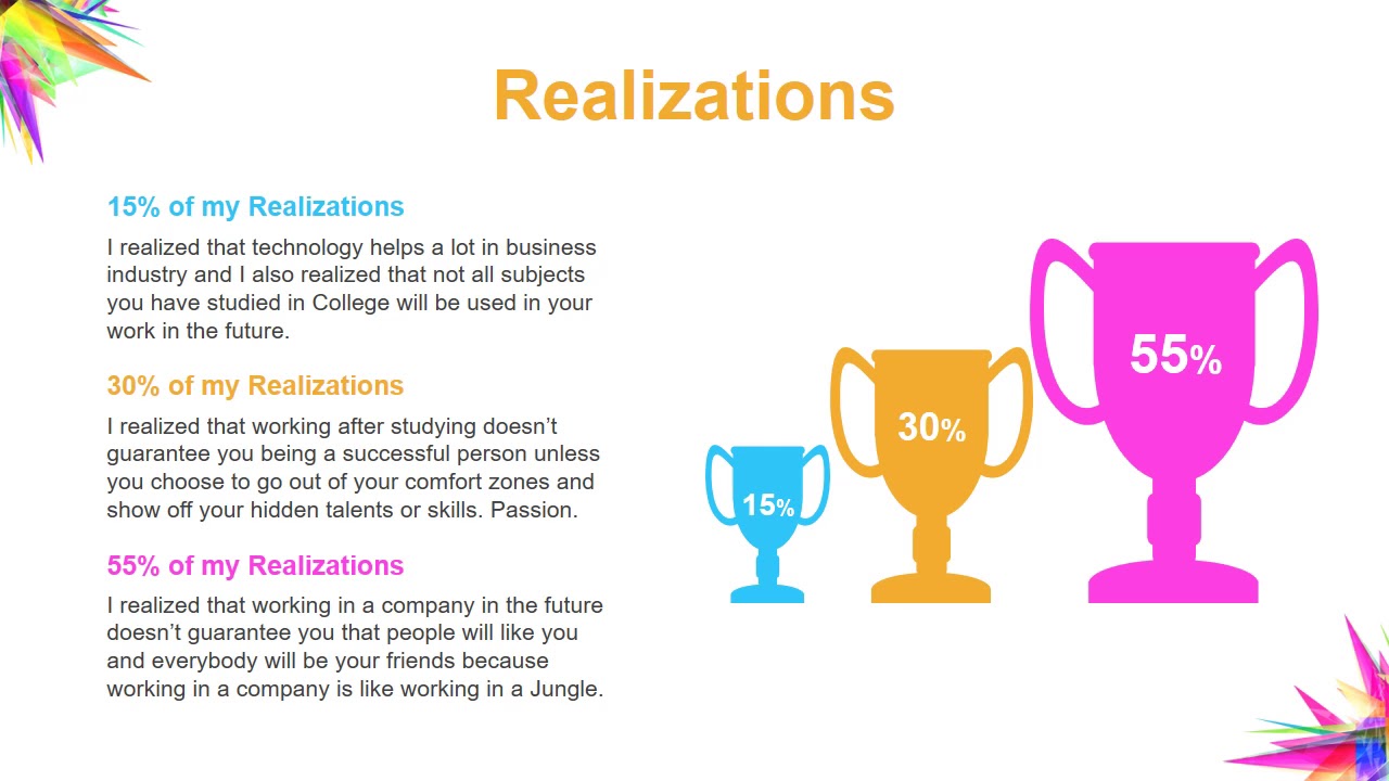 HOW TO CREATE OJT PRESENTATION