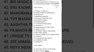 Download lagu DD FREE DISH CHANNEL LIST 2024 MPEG 2 || DD FREE DISH CHANNEL LIST MPEG 2 @DTHKPANDIT- mp3 Download lagu DD FREE DISH CHANNEL LIST 2024 MPEG 2 || DD FREE DISH CHANNEL LIST MPEG 2 @DTHKPANDIT- mp3