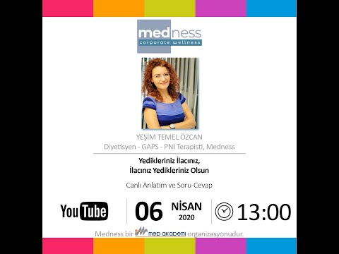 YEDİKLERİNİZ İLACINIZ, İLACINIZ YEDİKLERİNİZ OLSUN