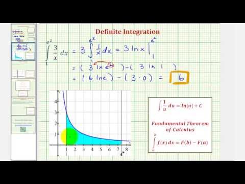 Ex: Evaluate a Definite Integral of a Basic Quotient – Area Under a ...