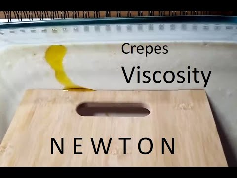 Newton's Law of Viscosity