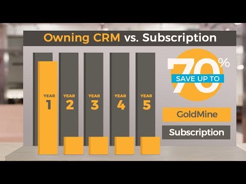 GoldMine - Customer Success Story