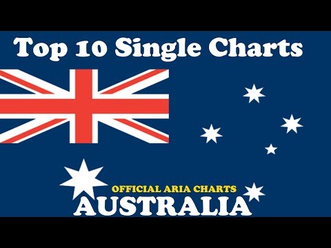 Top 10 Single Charts | Australia | 02.04.2018 | ChartExpress