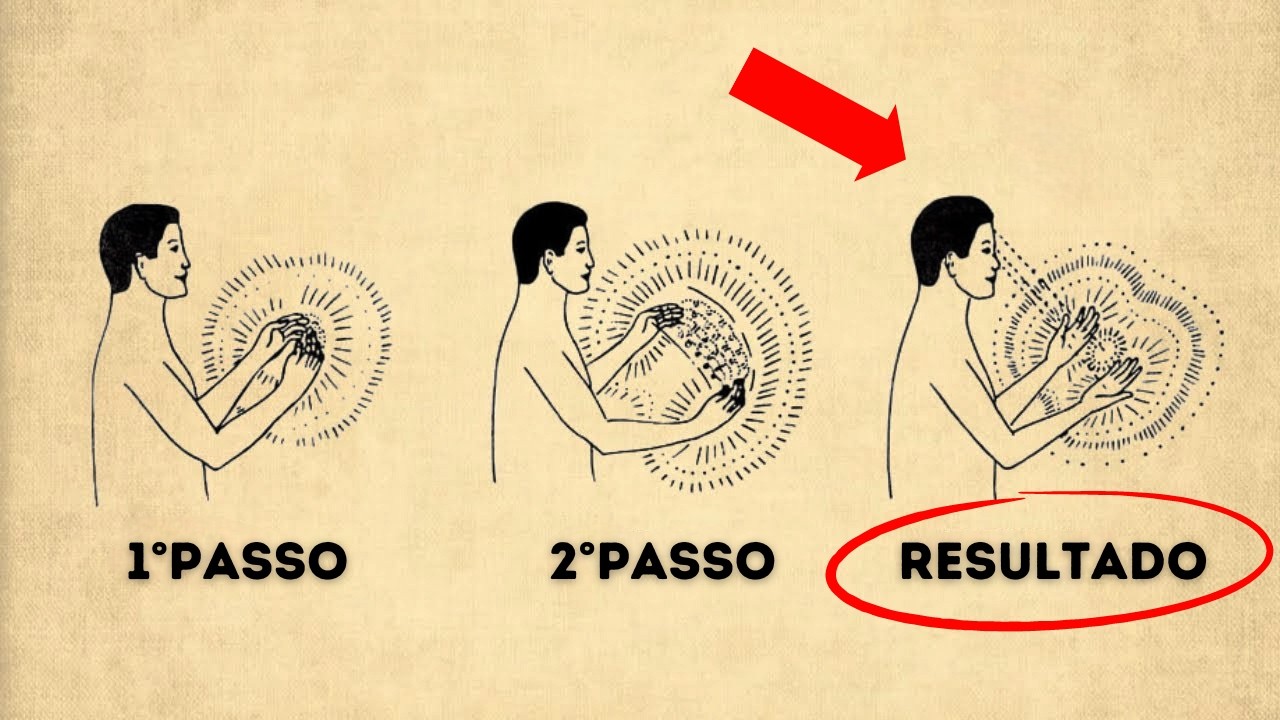 Domine a MANIPULAÇÃO de ENERGIA em apenas 19 Minutos (Guia Completo)