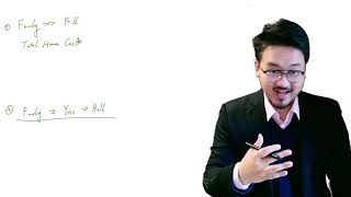 Qualifying Surviving Spouse: Rent from Family Members Rules (Part 6)