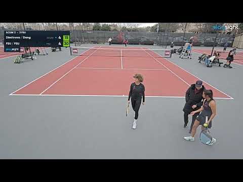 Matilde Magrini/Paulina Montiel v Dimitrova Daniella/Dong Tian Yu - 31.1.25