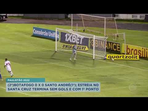 Paulistão: Botafogo x Santo André termina sem gols
