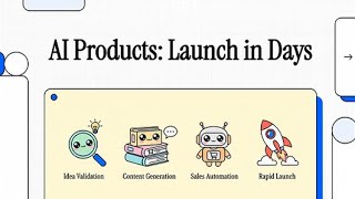AI Tools to Create & Launch Digital Products Faster in 2025 🚀 | Step-by-Step Creator Workflow