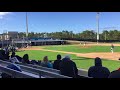 1/2018 @ UCF vs senior prospects Brian is 16 yo here