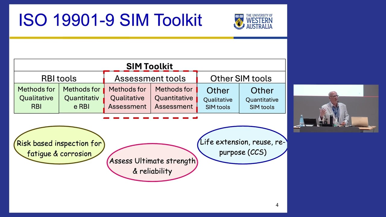 TIDE Talk | Overview of ISO 19901-9 and Structural Reliability for Offshore Structures