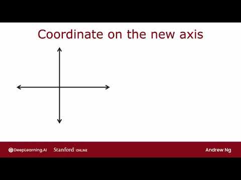 Principal components analysis 2| Andrew Ng
