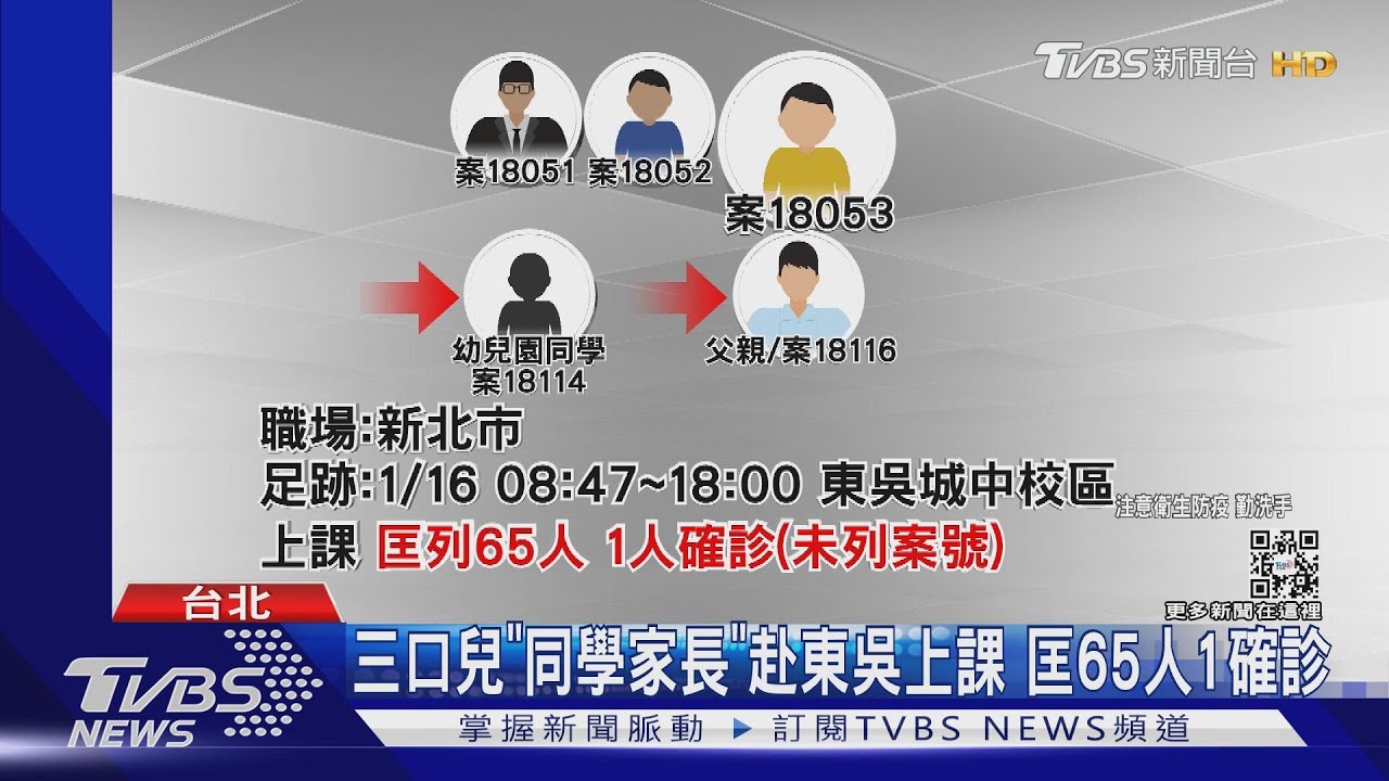 北市+2確診 都與「9日西堤一家三口」有關