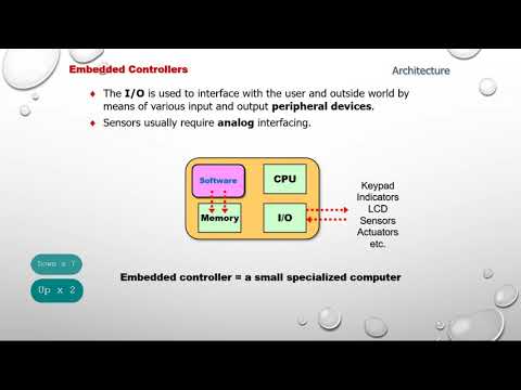 Mobile Robot   Embedded System