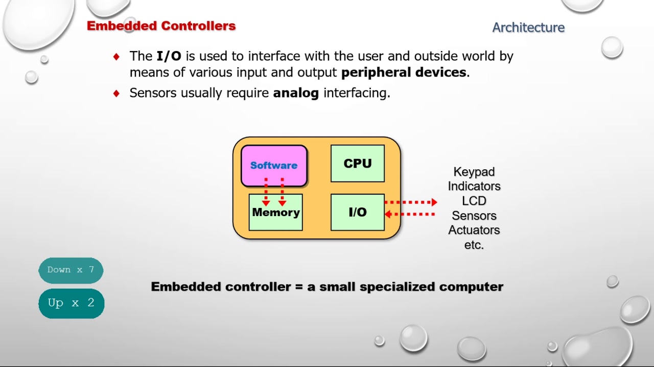 Mobile Robot   Embedded System