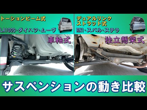 エマルジョンとサスペンション - 定義