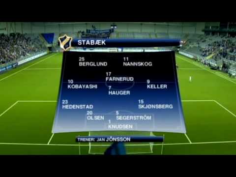 Stabæk-Tirana 4-0 Highlights! Stabaek-tirana champions leauge