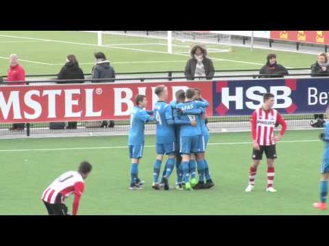 Doelpunten AZ Onder 16 - PSV Onder 16