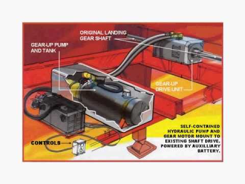 Gear Up- Hydraulic landing Gear. Just Push a Button To Raise And Lower An 80K Pound Trailer!