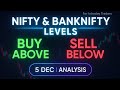 Nifty BankNifty Analysis 5 Dec Breakout Levels Nifty Protection Intraday Trading Strategy