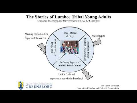 2017 Three Minute Thesis: Leslie Locklear, ELC (People's Choice Winner)