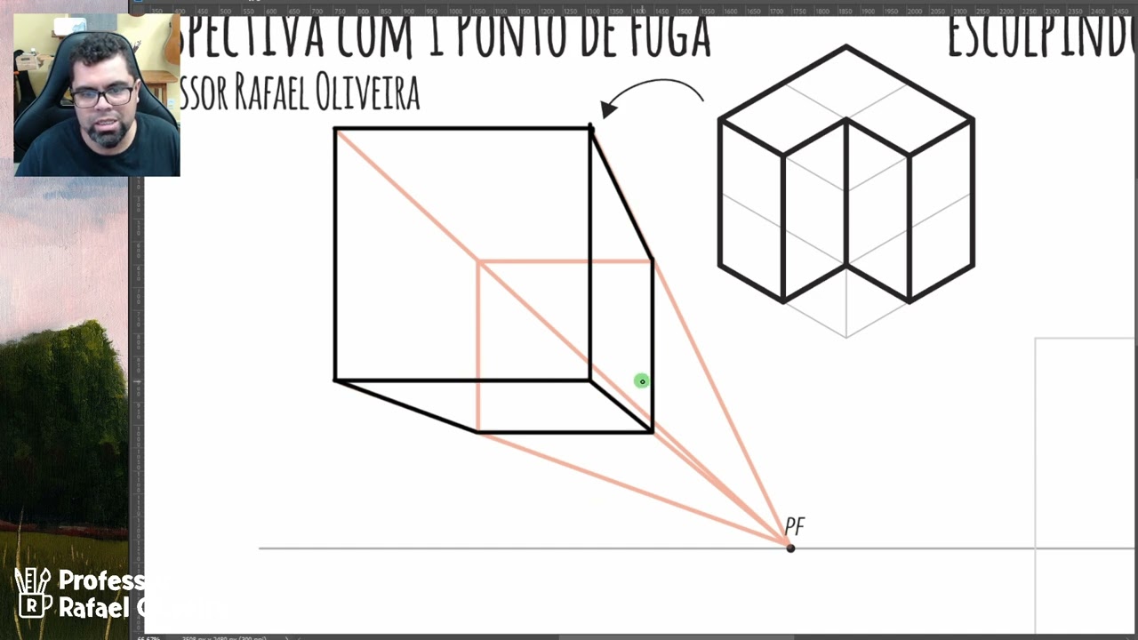 Prática - Perspectiva com 1 Ponto de Fuga